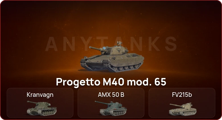 World of Tanks Blitz — Неактив | 11 Топов  