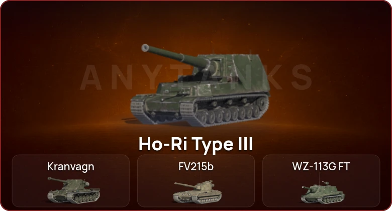 World of Tanks Blitz — Неактив | 23 Топа   | Смена пароля