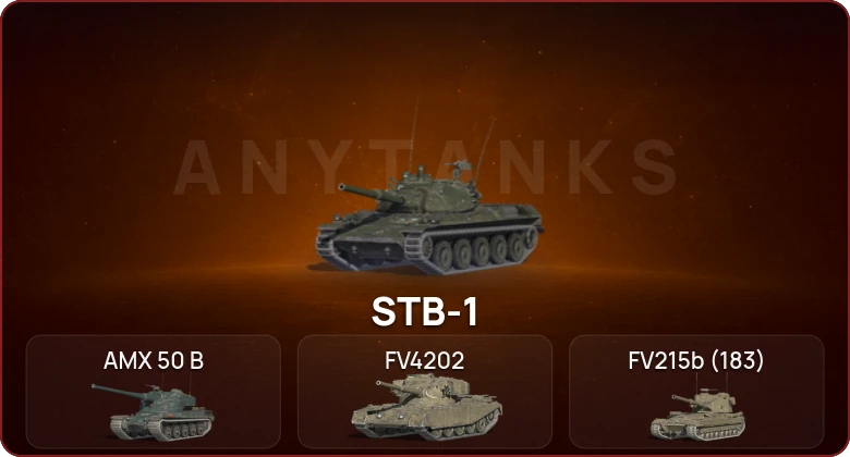 World of Tanks Blitz — Неактив | 6 Топов   | Смена пароля