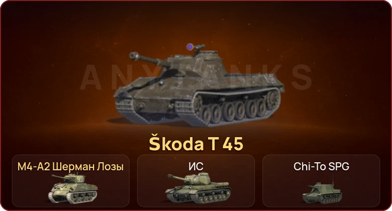 World of Tanks Blitz — Неактив | 2 Према  | Смена пароля