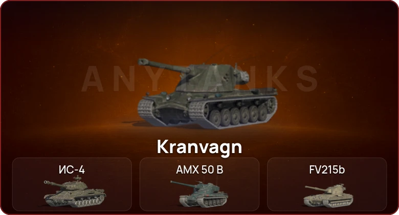 World of Tanks Blitz — Неактив | 7 Топов  