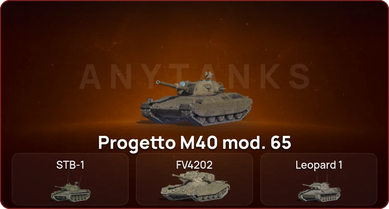 World of Tanks Blitz — Неактив | 7 Топов  