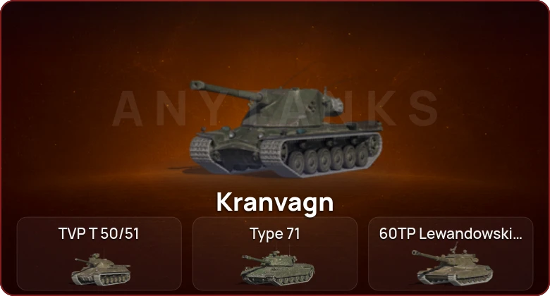 World of Tanks Blitz — Неактив | 9 Топов  