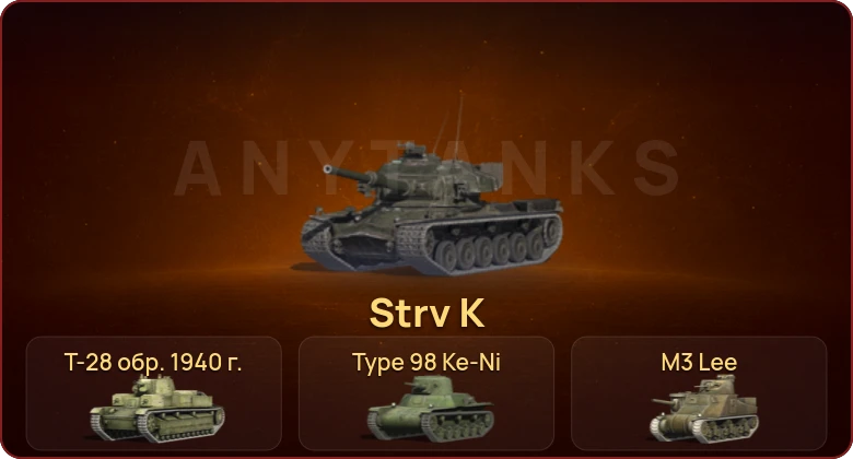 World of Tanks Blitz — Неактив | 1 Топ | Strv K  | Смена пароля