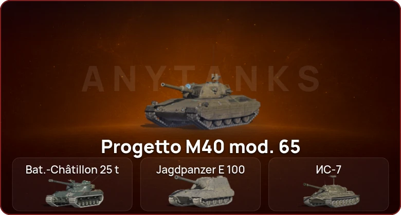 World of Tanks Blitz — Неактив | 4 Топа   | Смена пароля