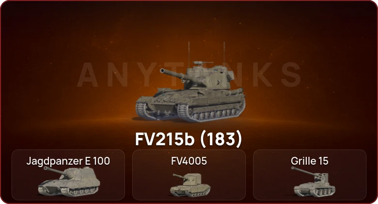 World of Tanks Blitz — Неактив | 4 Топа   | Смена пароля