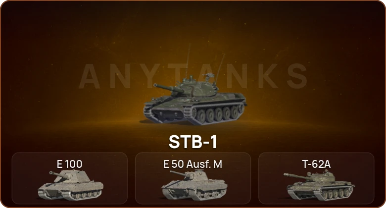 World of Tanks Blitz — 4 Топа   | Смена пароля