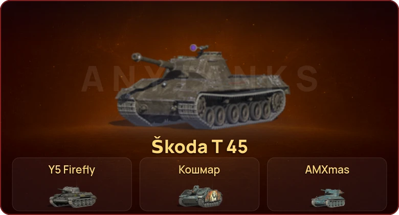 World of Tanks Blitz — Неактив | 6 Премов 