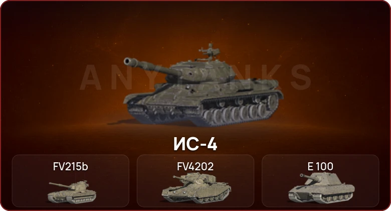 World of Tanks Blitz — Неактив | 16 Топов   | Смена пароля