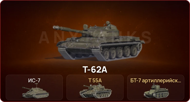 World of Tanks Blitz — Неактив | 2 Топа   | Смена пароля