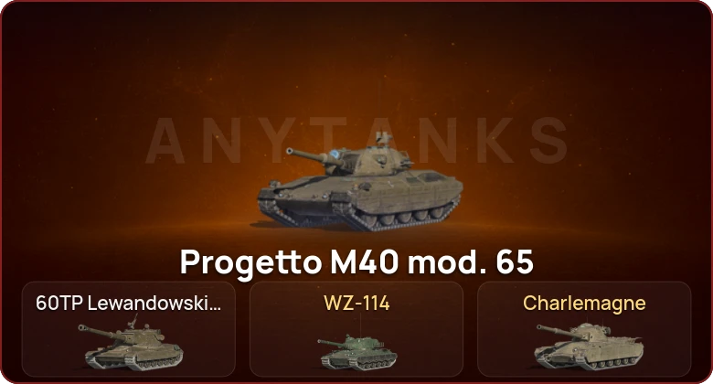 World of Tanks Blitz — Неактив | 2 Топа  