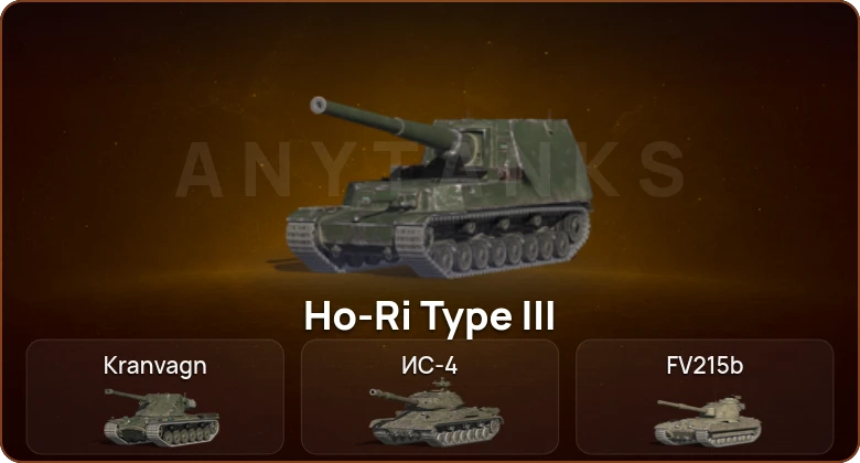 World of Tanks Blitz — 14 Топов   | Смена пароля