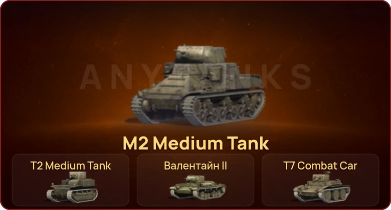 World of Tanks Blitz — Неактив | 4 Према  | Смена пароля
