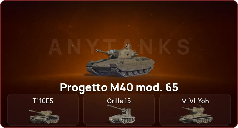 World of Tanks Blitz — Неактив | 6 Топов  