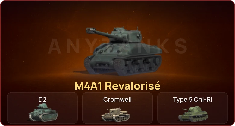 World of Tanks Blitz — Неактив | 1 Прем  | Смена пароля