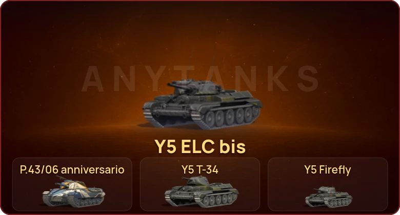 World of Tanks Blitz — Неактив | 5 Премов 