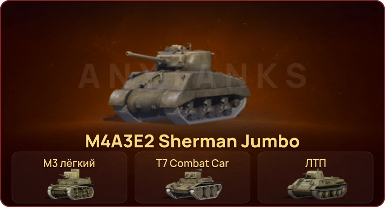 World of Tanks Blitz — Неактив | 4 Према  | Смена пароля