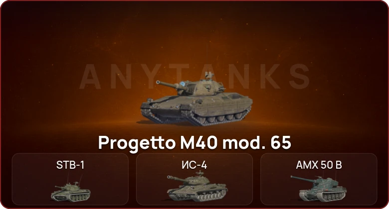 World of Tanks Blitz — Неактив | 10 Топов   | Смена пароля