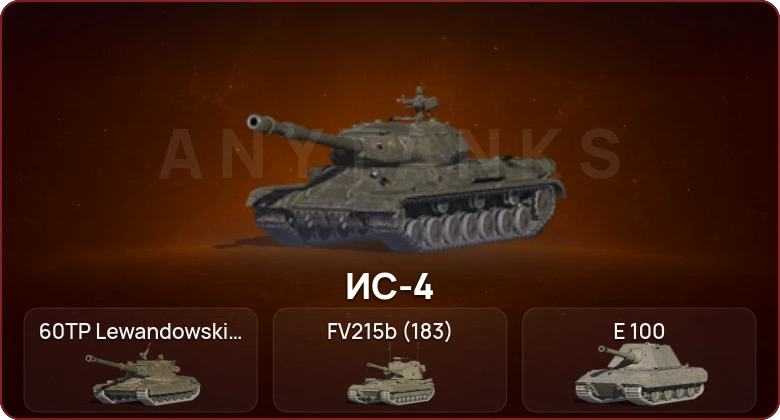 World of Tanks Blitz — Неактив | 8 Топов  