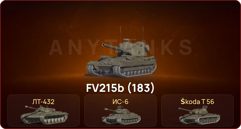 World of Tanks Blitz — Неактив | 1 Топ  
