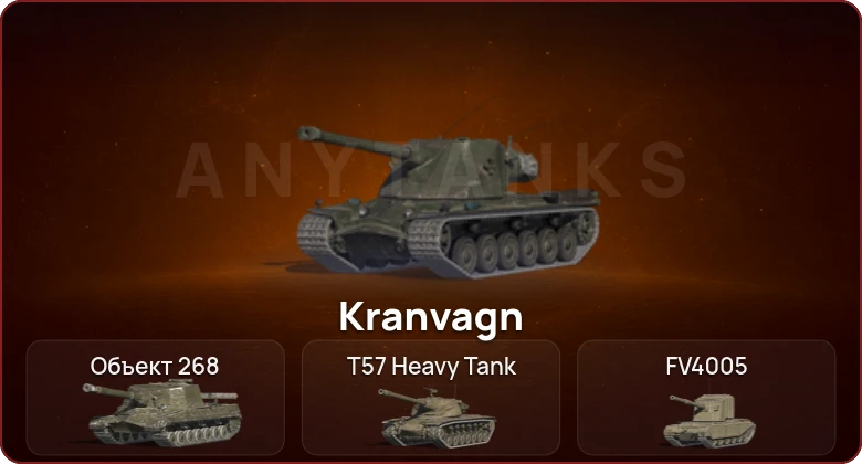 World of Tanks Blitz — Неактив | 5 Топов  