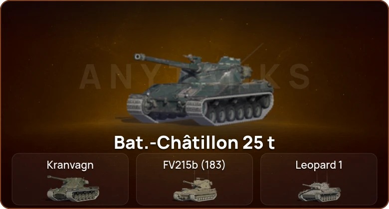 World of Tanks Blitz — 7 Топов  