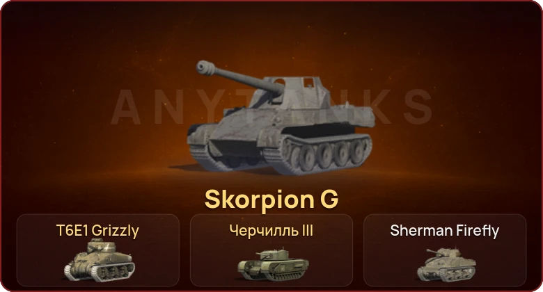 World of Tanks Blitz — Неактив | 3 Према  | Смена пароля