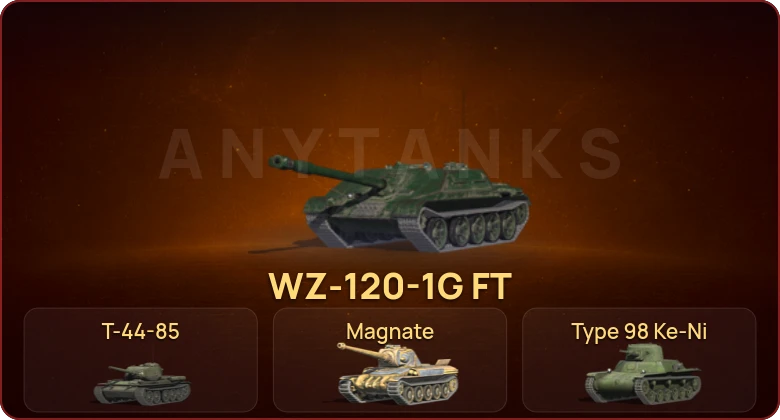 World of Tanks Blitz — Неактив | 8 Премов 