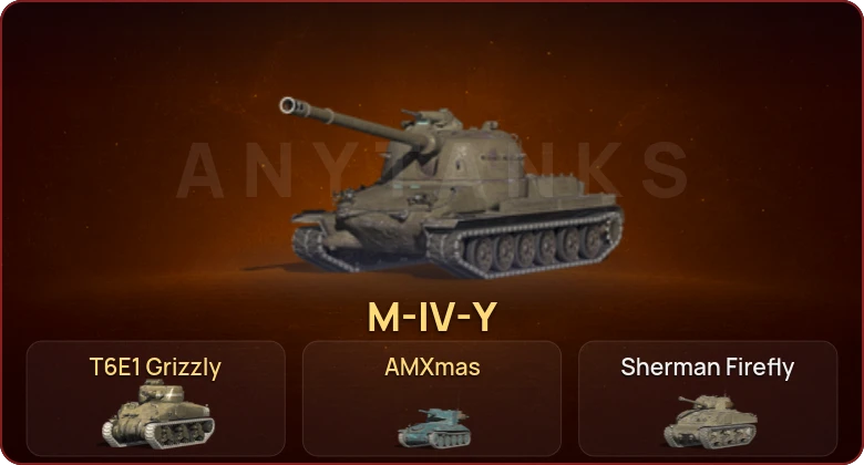 World of Tanks Blitz — Неактив | 3 Према  | Смена пароля