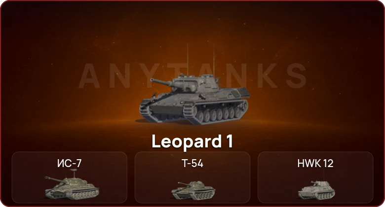 World of Tanks Blitz — Неактив | 2 Топа  