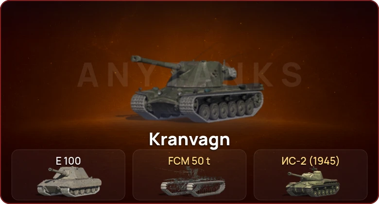 World of Tanks Blitz — Неактив | 2 Топа   | Смена пароля