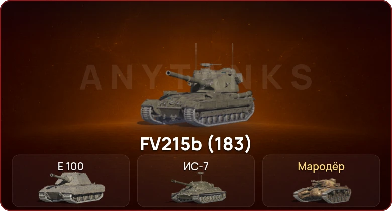 World of Tanks Blitz — Неактив | 3 Топа  