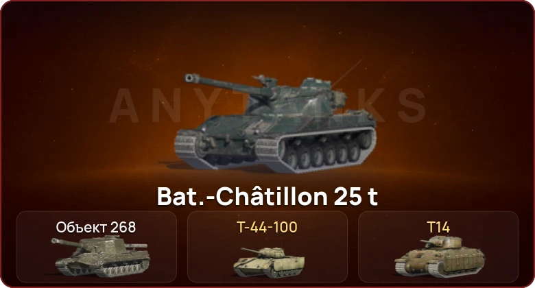 World of Tanks Blitz — Неактив | 2 Топа   | Смена пароля