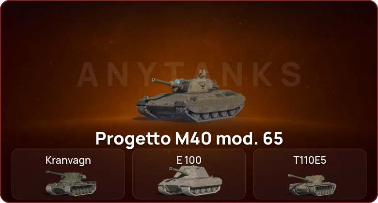 World of Tanks Blitz — Неактив | 12 Топов  