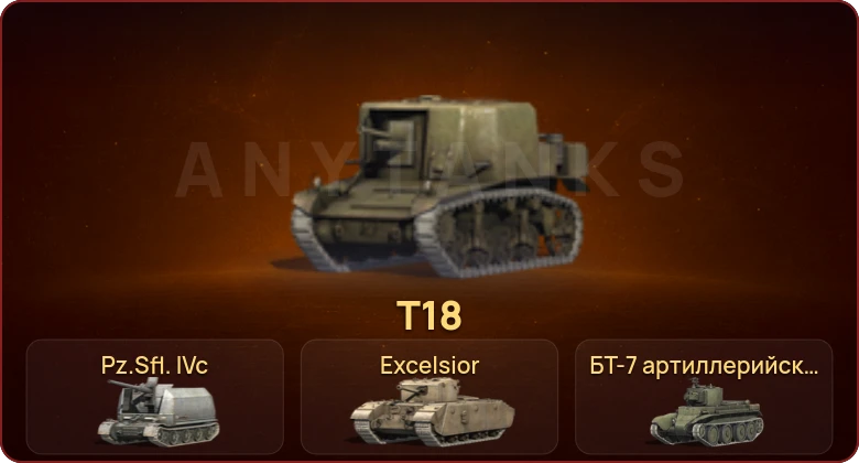 World of Tanks Blitz — Неактив | 4 Према  | Смена пароля