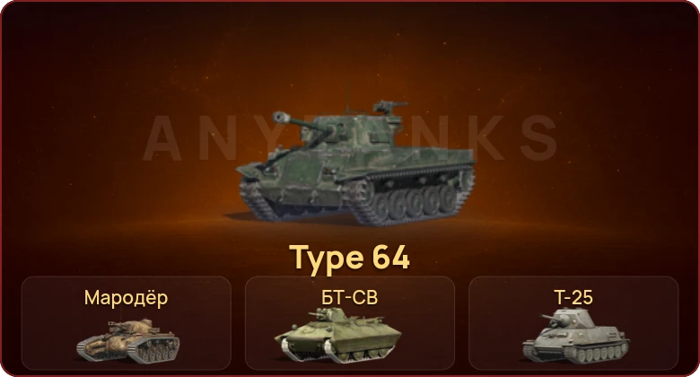 World of Tanks Blitz — Неактив | 6 Премов  | Смена пароля