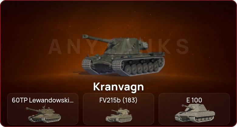 World of Tanks Blitz — Неактив | 6 Топов   | Смена пароля