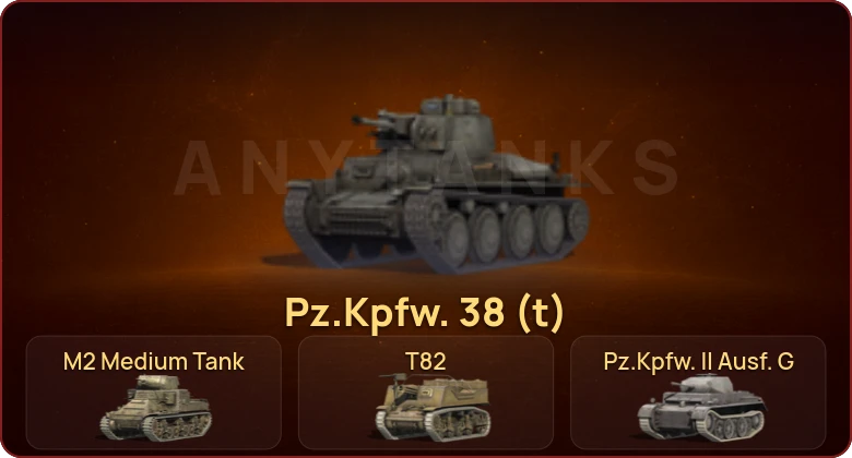 World of Tanks Blitz — Неактив | 5 Премов  | Смена пароля