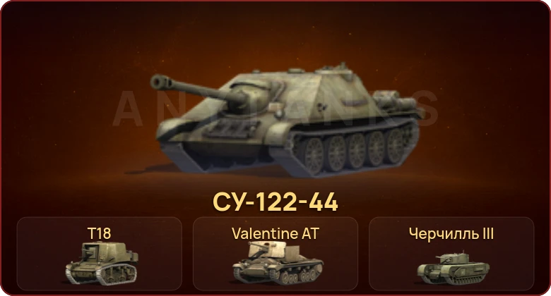 World of Tanks Blitz — Неактив | 6 Премов  | Смена пароля