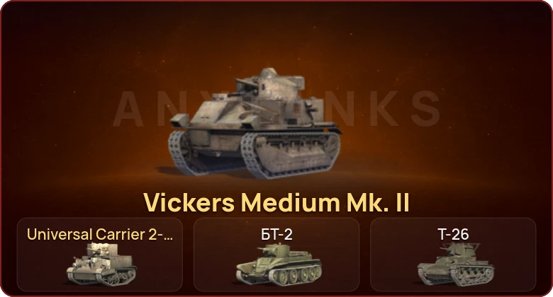 World of Tanks Blitz — Неактив | 2 Према  | Смена пароля