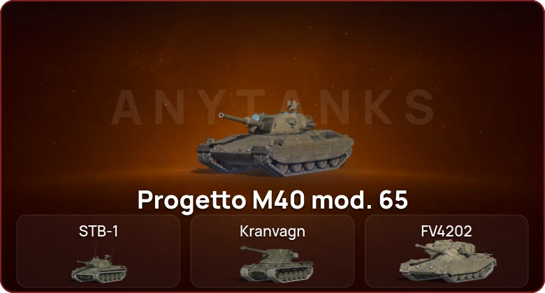World of Tanks Blitz — Неактив | 7 Топов  