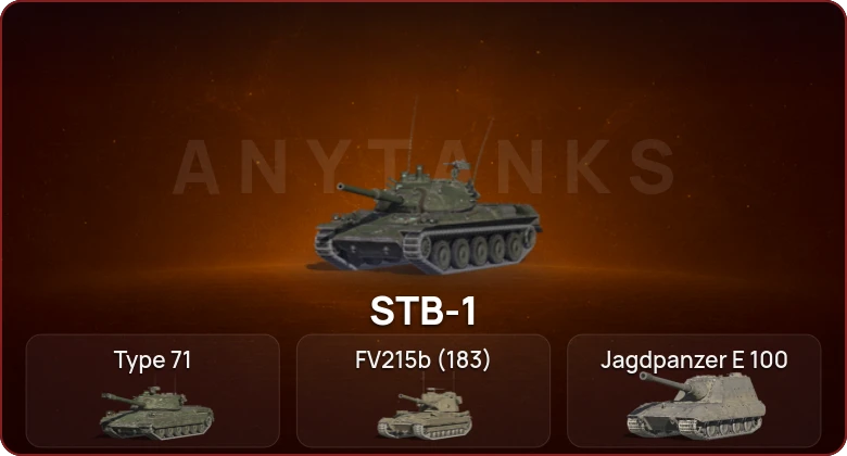World of Tanks Blitz — Неактив | 6 Топов  