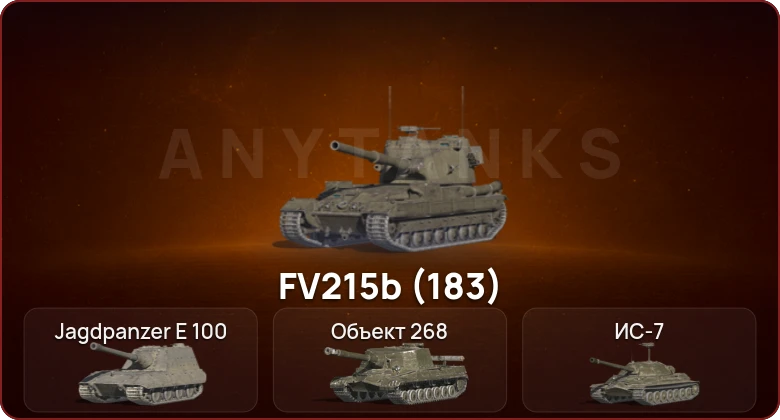 World of Tanks Blitz — Неактив | 4 Топа   | Смена пароля