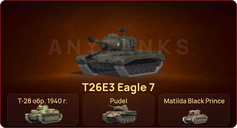 World of Tanks Blitz — Неактив | 7 Премов 