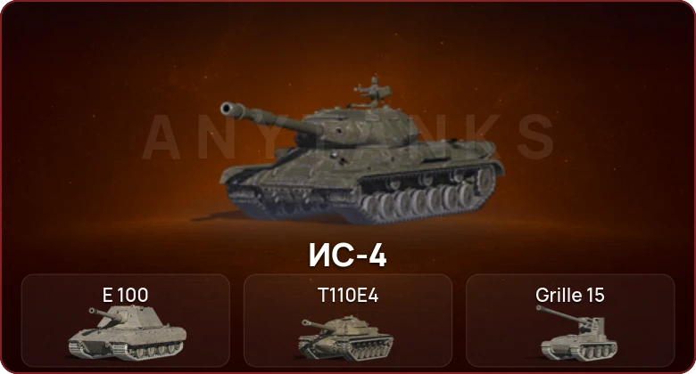 World of Tanks Blitz — Неактив | 4 Топа  