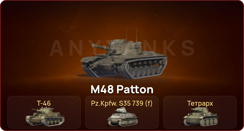 World of Tanks Blitz — Неактив | 1 Топ   | Смена пароля