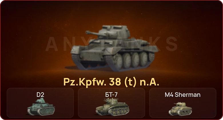 World of Tanks Blitz — Неактив | 1 Прем  | Смена пароля