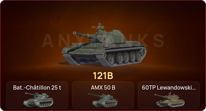 World of Tanks Blitz — Неактив | 7 Топов | 121B 
