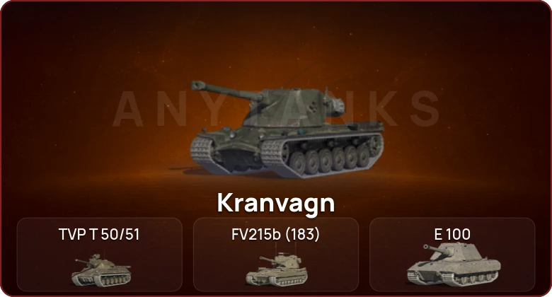 World of Tanks Blitz — Неактив | 9 Топов   | Смена пароля