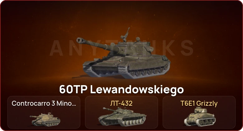 World of Tanks Blitz — Неактив | 2 Топа  